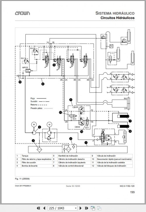 Crown-Forklift-SC5200-Series-Service-and-Parts-Manual-ES-3.jpg