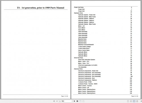 Crown-Forklift-TS---1st-Generation-Prior-to-1989-Parts-Manual-1.jpg