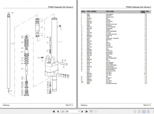 Crown-Hand-Pallet-Jack-PTH50-Parts-Manual-2.jpg