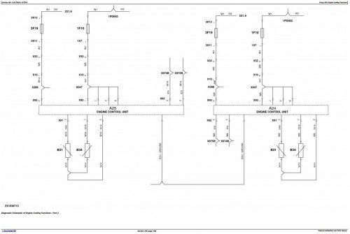 John-Deere-Forage-Harvesters-7250-7350-7450-7550-7750-7850-7950-Diagnostic-Manual-TM401319-4.jpg