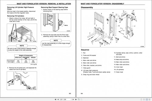 Mitsubishi-Forklift-2FBC15-2FBC30-Wiring-Diagram-and-Service-Manual-11.2023_1.jpg