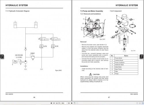 Mlift-Forklift-SBP16EA-Service-Operation-Manual_2.jpg