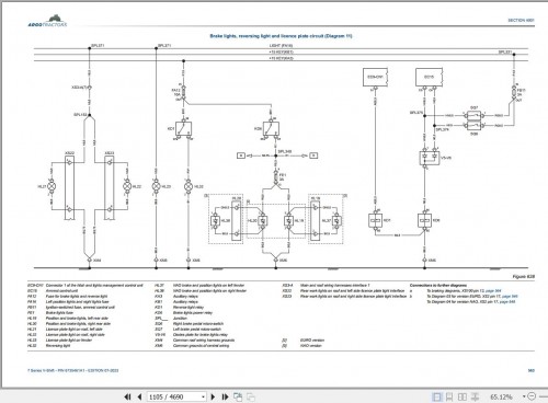 Landini-Tractor-7-210-7-230-7-240-V-SHIFT-Service-Manual-and-Diagrams-6735461A1-3.jpg