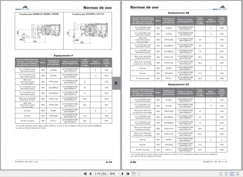 Landini-Tractor-Rex-4-080-GE-to-Rex-4-120-GT-Operators-Maintenance-Manual-6695513A1-PT-2.jpg