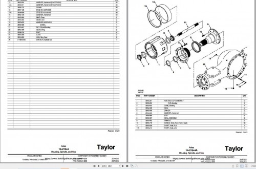 Taylor-Reach-Stackers-TS9972-Parts-Catalog_1.jpg