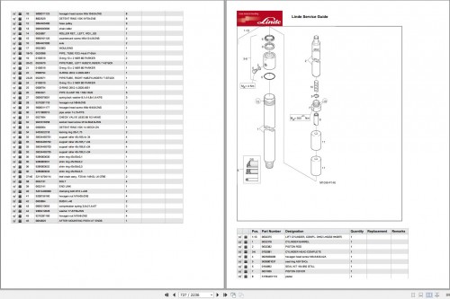 Linde-Forklift-V-015-01-V11-04-V11AC-V11N-Part-Manual-2.jpg