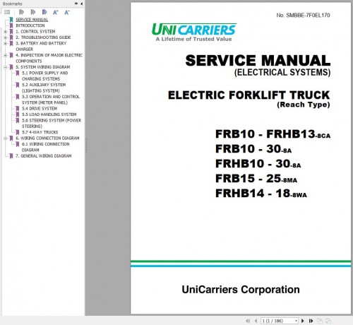 UniCarriers-Forklift-FRHB10-30-8A-Service-Manual-SMBBE-7F0EL170-1.jpg