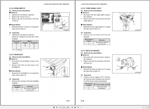 UniCarriers-Forklift-FRHB10-30-8A-Service-Manual-SMBBE-7F0EL170-2.jpg