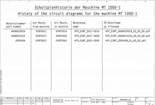 Kleemann-Mobile-Feeder-MT1000-1-Hydraulic-Diagrams-01.jpg