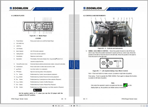 Zoomlion-Rough-Terrain-Crane-RT55-Operation-Maintenance-Manual-3.jpg