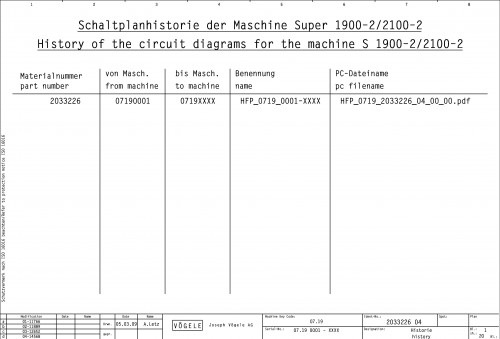 VOGELE-Road-Pavers-Super-1900-2-Super-2100-2-Hydraulic-And-Electrical-Diagrams-01.jpg