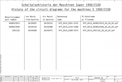 VOGELE-Road-Pavers-Super-1900-Super-2100-Hydraulic-Diagrams-02.jpg