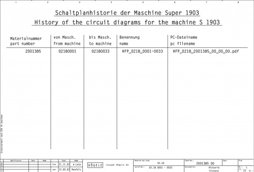 VOGELE-Road-Pavers-Super-1903-Hydraulic-Diagrams-01.jpg