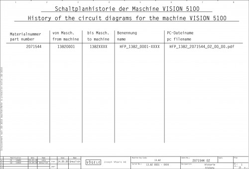 VOGELE-Road-Pavers-Super-5100-2-Hydraulic-Diagrams-01.jpg