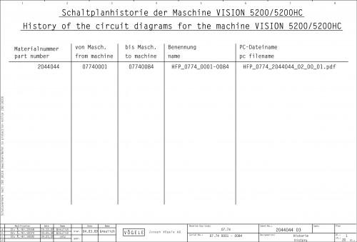 VOGELE-Road-Pavers-Vision-5200-2-Hydraulic-Diagrams-01.jpg