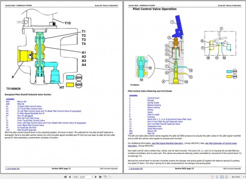 John-Deere-Excavator-130G-Operation-And-Test-Manual-TM12554-10SEP15-2.jpg