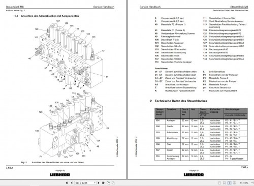 Liebherr-Hydraulic-Excavator-A934C-R934C-Litronic-Service-Manual-DE_1.jpg