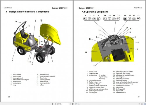 Wacker-Neuson-Dumper-2701-3101-User-Manual-1000103747-3.jpg