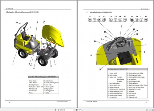 Wacker-Neuson-Dumper-3001-4001-5001-User-Manual-1000103792-2.jpg