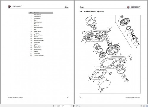 Wacker-Neuson-Dumper-3001-Service-Manual-and-Diagram-1000156004-2.jpg