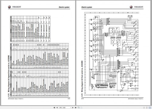 Wacker-Neuson-Excavators-50Z3-Service-Manual-and-Diagram-1000129833-3.jpg