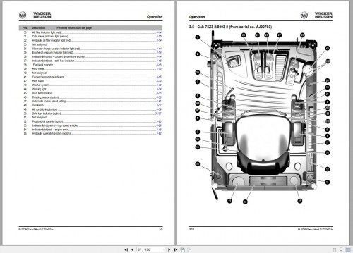 Wacker-Neuson-Excavators-75Z3-75Z3-2-8003-8003-2-Operating-Manual-1000132136-2.jpg