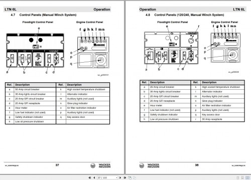 Wacker-Neuson-Light-Towers-LTN-6L-60Hz-Operating-Manual-5000187483-2.jpg