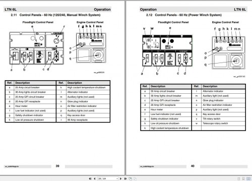 Wacker-Neuson-Light-Towers-LTN-6L-Operating-Manual-362619650-2.jpg