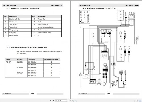 Wacker-Neuson-Roller-RD-12-RD-12A-Repair-Manual-381722114-3.jpg