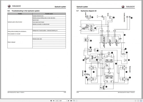 Wacker-Neuson-Skid-Steer-Loader-501S-Service-Manual-and-Diagram-1000155663-3.jpg