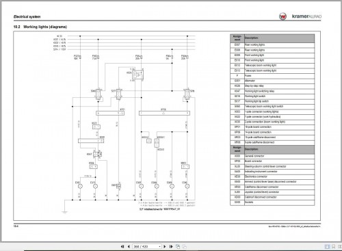 Wacker-Neuson-Telehandlers-TH625-Service-Manual-and-Diagram-1000262363-3.jpg