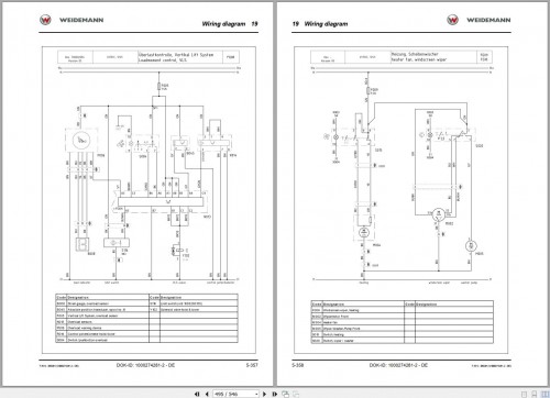 Weidemann-Telehandlers-T4512-Repair-Manual-1000274281-2-3.jpg