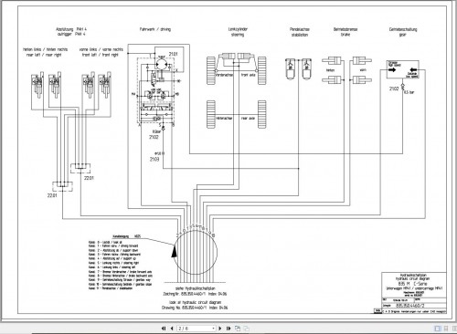 Sennebogen-Material-Handler-835.0.821-Parts-Catalog-and-Hydraulic-Diagram-3.jpg