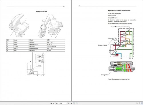 SDLG-Motor-Grader-G9290-Service-Manual-2838000202_1.jpg