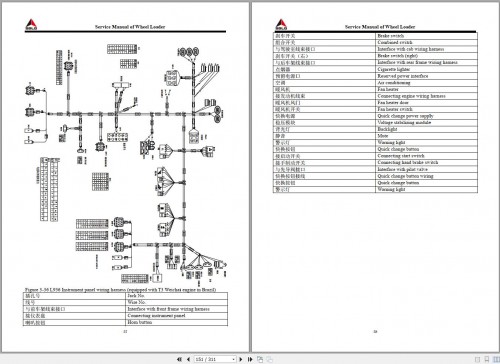 SDLG-Wheel-Loader-L936-L938-Service-Manual-2938003094_1.jpg