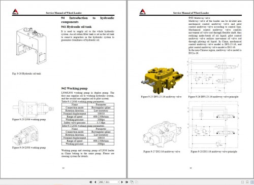 SDLG-Wheel-Loader-L936-L938-Service-Manual-2938003094_2.jpg