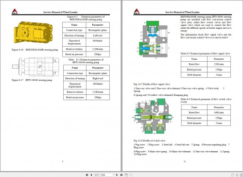 SDLG-Wheel-Loader-L956F-Service-Manual-2938003084_2.jpg