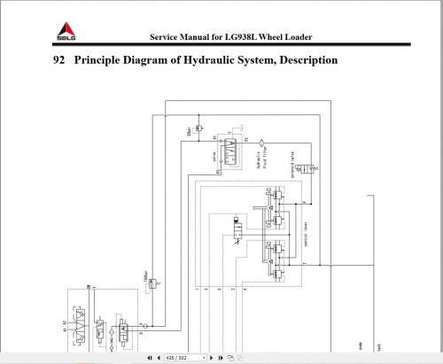 SDLG-Wheel-Loader-LG938L-Service-Manual-2938001995_2.jpg