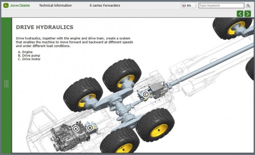 John-Deere-E-Series-810E-1010E-1110E-1210E-1510E-1910E-Forwarders-Operators-Manual-4.jpg