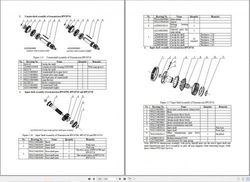 Sinotruck-Transmission-HW-Series-Service-and-Parts-Manual_2.jpg