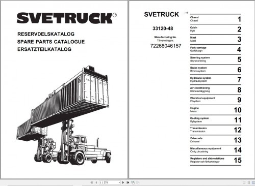 Svetruck-Forklift-18120-36-to-30120-46-Part-Catalog-EN-SV.jpg