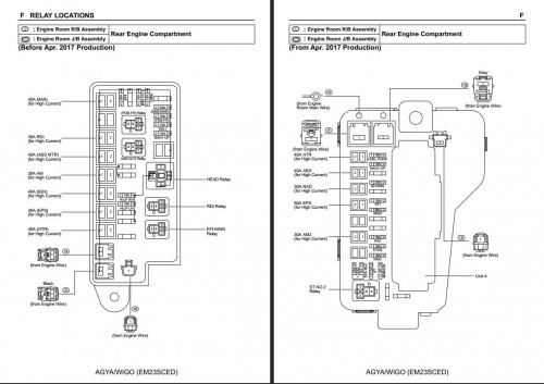 Toyota-AGYA-WIGO-Indonesia-B10-2020.07-Electrical-Wiring-Diagram-2.jpg