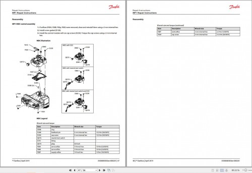 030_Danfoss-Variable-Displacement-Pumps-MP1-Repair-Instructions-Manual-AX00000303en-000201_1.jpg