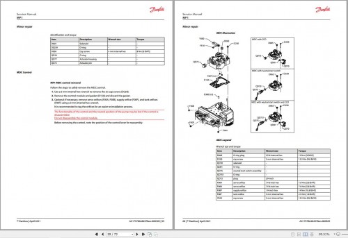 031_Danfoss-Variable-Displacement-Pumps-MP1-Service-Manual-AX179786484978en-000305_1.jpg