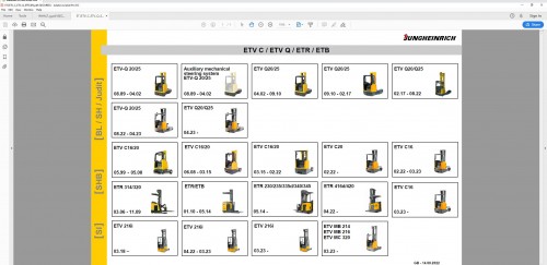 JUNGHEINRICH-JETI-ForkLift-SH-v4.37.09-EN10-09.2024-Service-Information-3.jpg