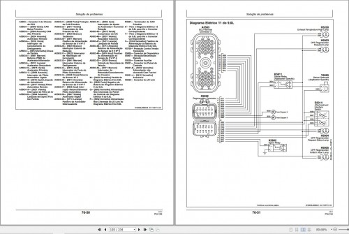 John-Deere-Engines-9.0L-PSS_PSL_PVS-Operators-Manual-OMRG39005-PT_1.jpg