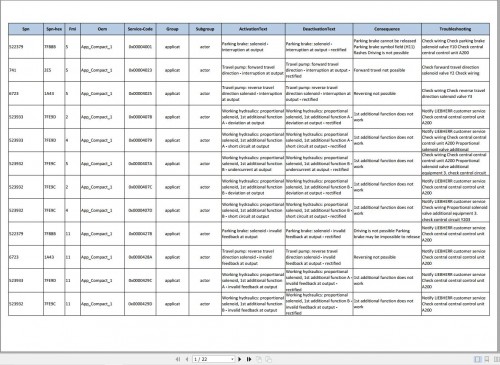 Liebherr-Service-Codes.jpg