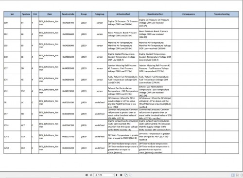 Liebherr-Service-Codes_1.jpg