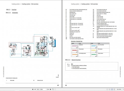 Liebherr-Telescopic-Handler-T32-7-1666_3A-Service-Manual-12263570-2023_1.jpg