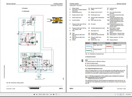 Liebherr-Telescopic-Handler-TL432-1483-7-13335-Service-Manual-93517079_1.jpg